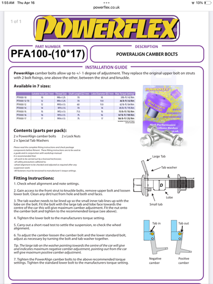 POWERALIGN CAMBER BOLT KIT (14MM) PFA100-14
